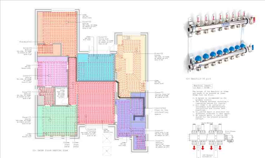 Underfloor Heating
